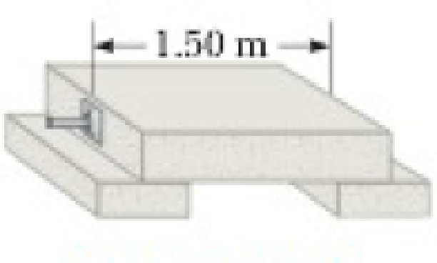 Chapter 12, Problem 40AP, The lintel of prestressed reinforced concrete in Figure P12.27 is 1.50 m long. The concrete encloses 