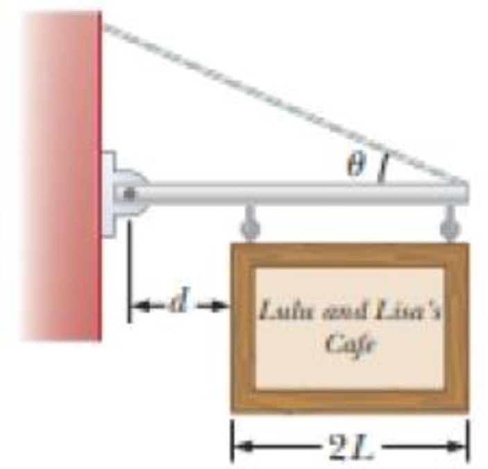 Chapter 12, Problem 45AP, A uniform sign of weight Fg and width 2L hangs from a light, horizontal beam hinged at the wall and 
