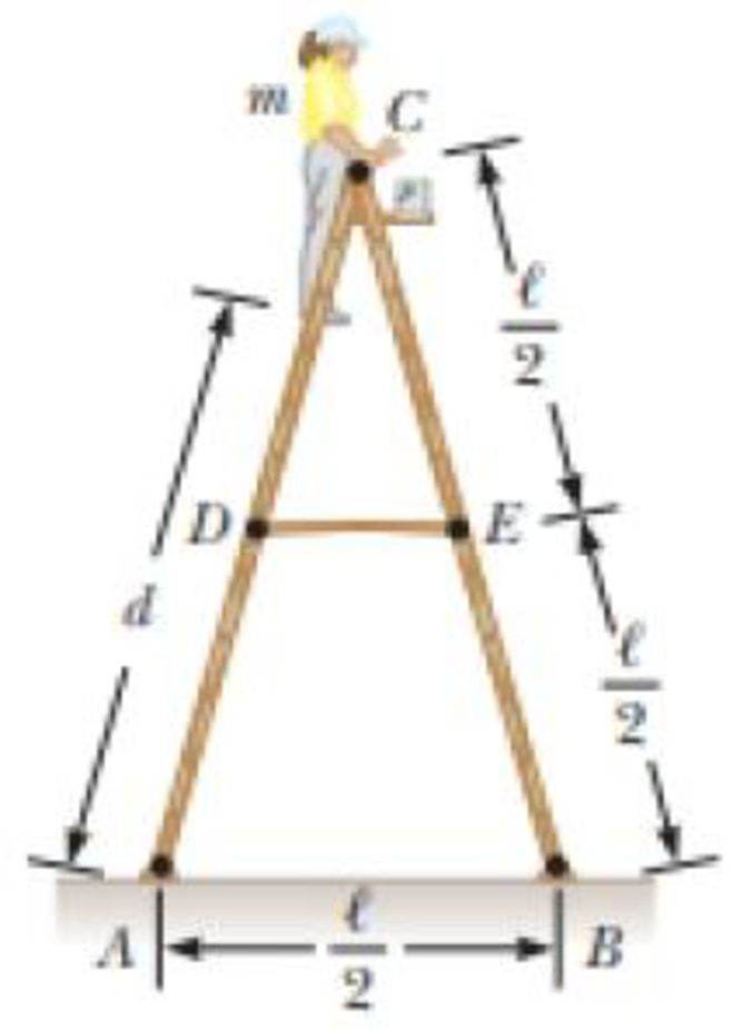 Chapter 12, Problem 40AP, A stepladder of negligible weight is constructed as shown in Figure P12.40, with AC = BC =  = 4.00 