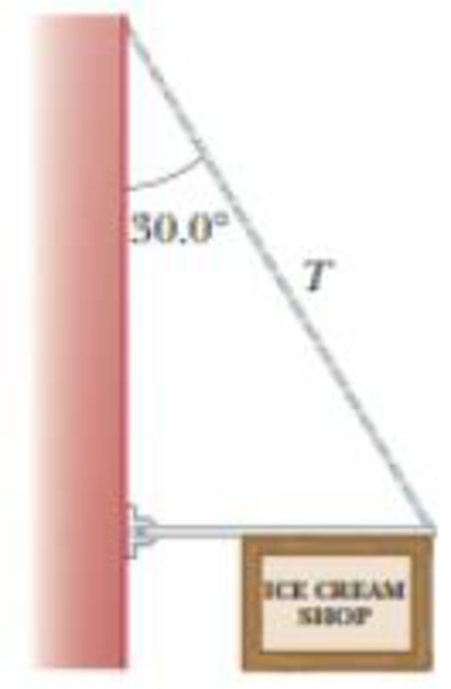 Chapter 12, Problem 63AP, A 500-N uniform rectangular sign 4.00 m wide and 3.00 m high is suspended from a horizontal, 