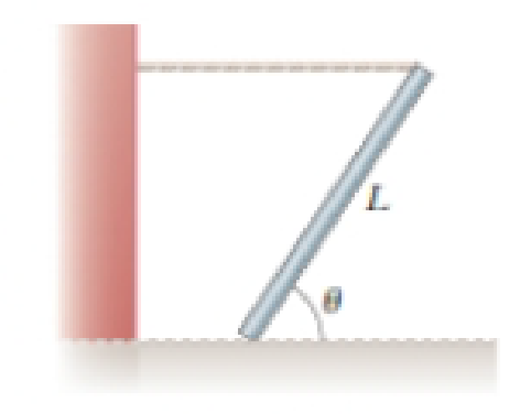 Chapter 12, Problem 16P, A uniform beam of length L and mass m shown in Figure P12.8 is inclined at an angle  to the 