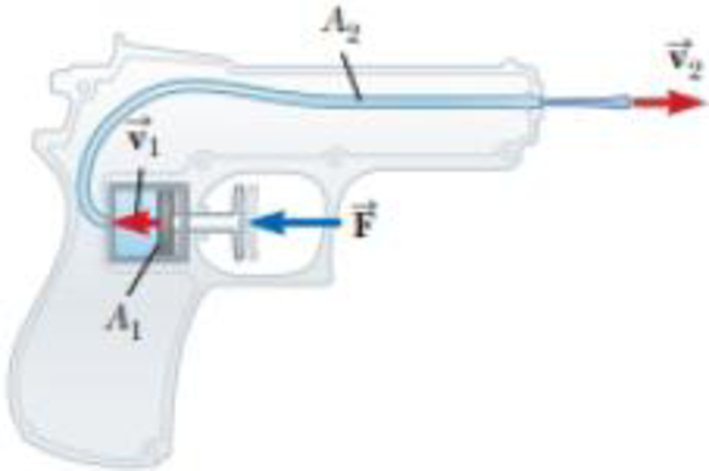 Chapter 14, Problem 78AP, Review. In a water pistol, a piston drives water through a large tube of area A1 into a smaller tube 