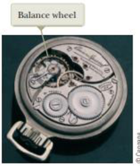 Chapter 15, Problem 45P, A watch balance wheel (Fig. P15.25) has a period of oscillation of 0.250 s. The wheel is constructed 