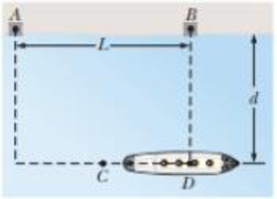 The ship in Figure P17.35 travels along a straight line parallel to the ...