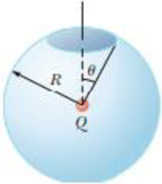 Chapter 23, Problem 43AP, A sphere of radius R = 1.00 m surrounds a particle with charge Q = 50.0 C located at its center as 