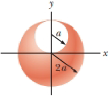 Chapter 23, Problem 46CP, A sphere of radius 2a is made of a nonconducting material that has a uniform volume charge density . 