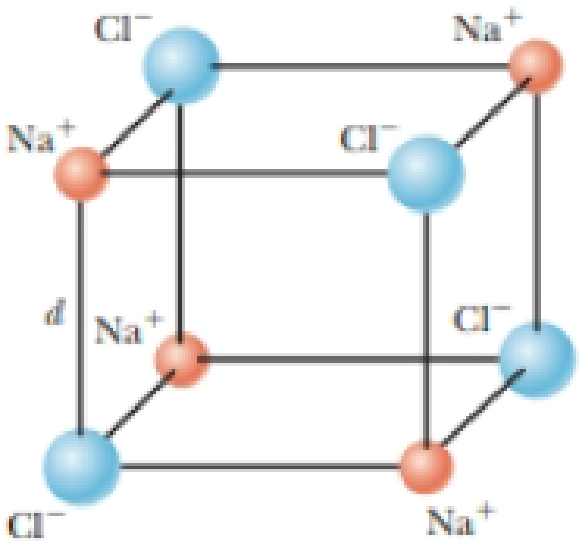Chapter 24, Problem 10P, Your roommate is having trouble understanding why solids form. He asks, Why would atoms bond into 