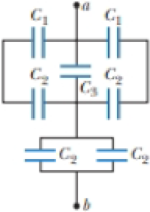 Chapter 25, Problem 12P, (a) Find the equivalent capacitance between points a and b for the group of capacitors connected as 
