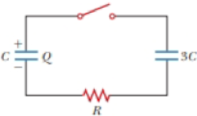 A Charge Q Is Placed On A Capacitor Of Capacitance C The Capacitor Is Connected Into The Circuit Shown In Figure P26 37 With An Open Switch A Resistor And An Initially