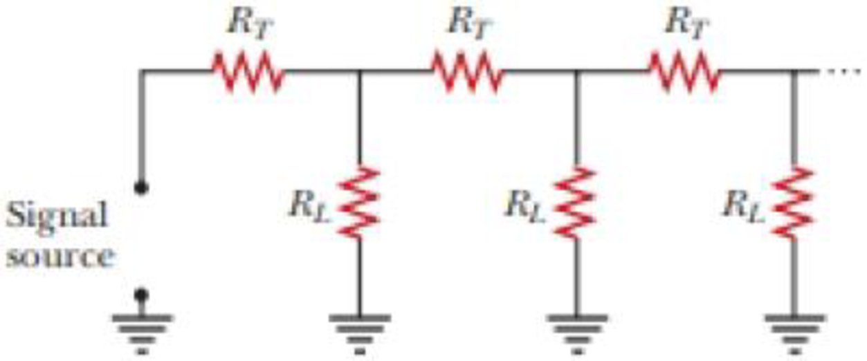 Chapter 27, Problem 48AP, Figure P27.48 shows a circuit model for the transmission of an electrical signal such as cable TV to 