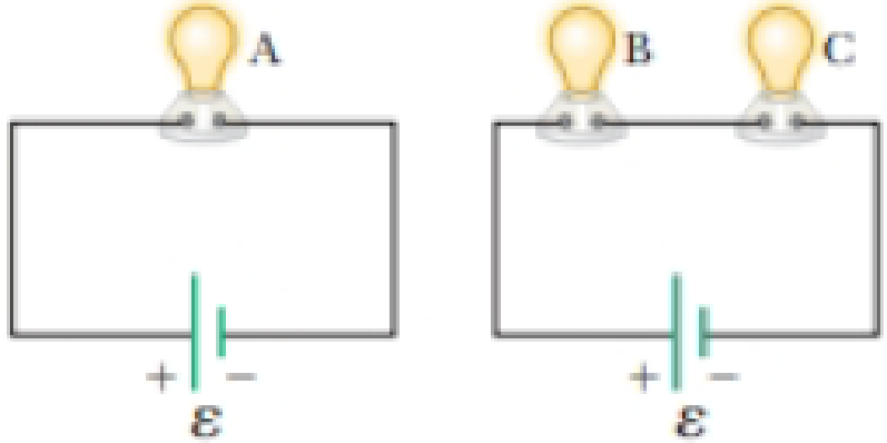 Chapter 27, Problem 5P, Consider the two circuits shown in Figure P27.5 in which the batteries are identical. The resistance