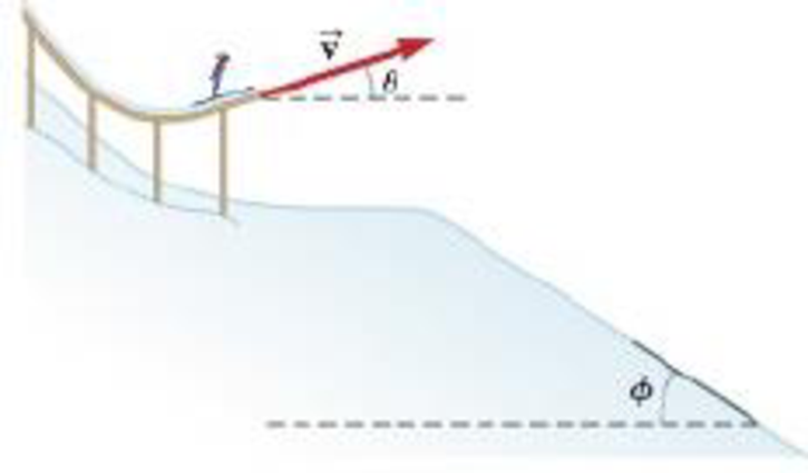 Chapter 4, Problem 49CP, A skier leaves the ramp of a ski jump with a velocity of v = 10.0 m/s at  = 15.0 above the 