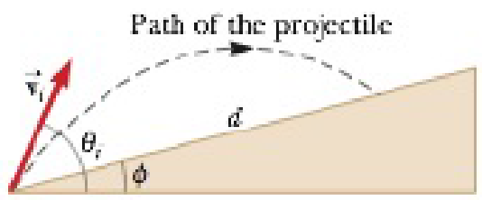 Chapter 4, Problem 50CP, A projectile is fired up an incline (incline angle ) with an initial speed vi at an angle i with 