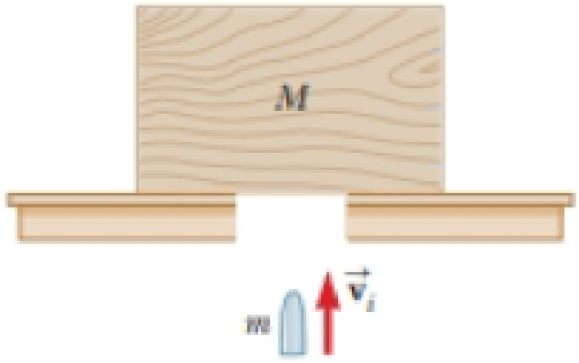 Chapter 9, Problem 72AP, A wooden block of mass M rests on a table over a large hole as in Figure P9.39. A bullet of mass m 