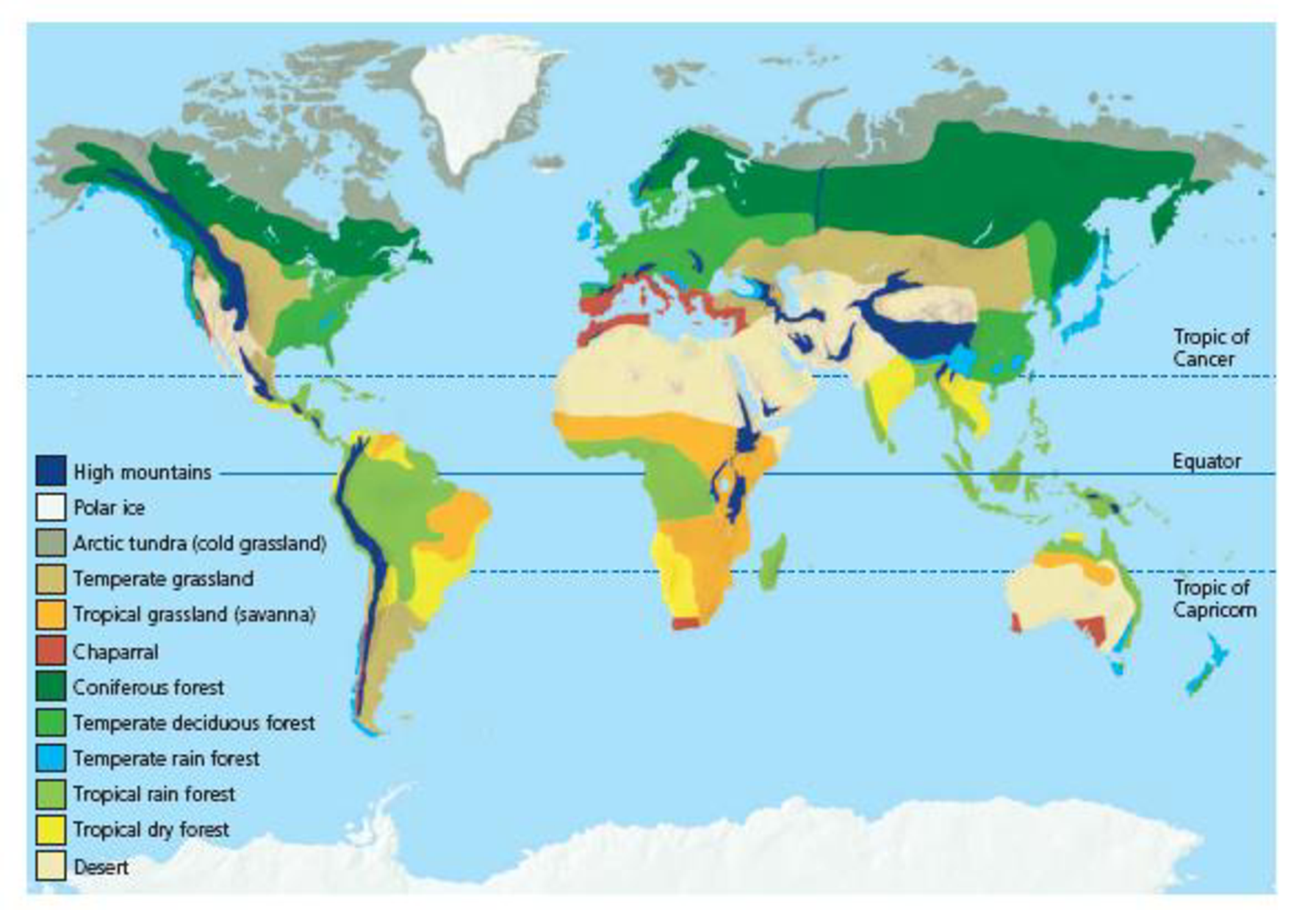 how-might-the-distribution-of-the-world-s-forests-grasslands-and