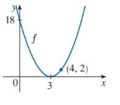 Chapter 1.2, Problem 11E, Find a formula for the quadratic function whose graph is shown. 11. 