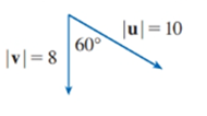 Chapter 12.4, Problem 14E, Find uv and determine whether uv is directed into the page or out of the page. 14. 