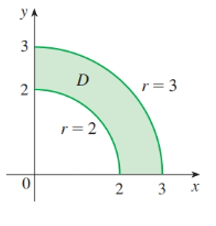 Chapter 15.3, Problem 26E, (a) Set up an iterated integral in polar coordinates for the volume of the solid under the graph of 