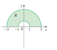 Chapter 15.3, Problem 3E, A region R is shown. Decide whether to use polar coordinates or rectangular coordinates and write 