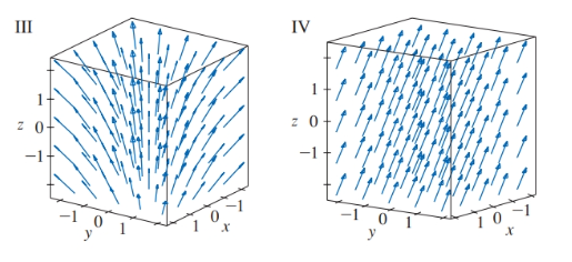 Chapter 16.1, Problem 19E, Match the vector fields F on 3 with the plots labeled I-IV. Give reasons for your choices. 19. , example  2