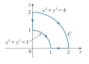 Chapter 16.4, Problem 13E, Use Green's Theorem to evaluate cFdr . (Check the orientation of the curve before applying the 