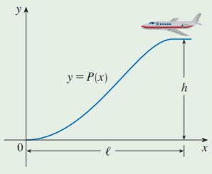 Chapter 3.4, Problem 1AP, An approach path for an aircraft landing is shown in the figure and satisfies the following 