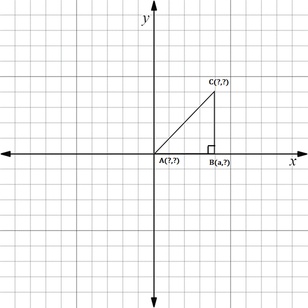 Chapter 10.3, Problem 11E, In Exercises 11 to 16, supply the missing coordinates for the vertices, using as few variables as 
