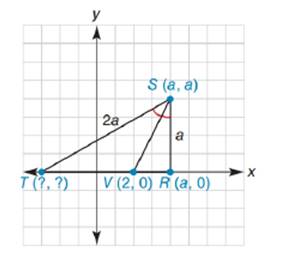 Chapter 10.3, Problem 39E, In RST, SV- bisects RST. Find the coordinates of point T in terms of a. 