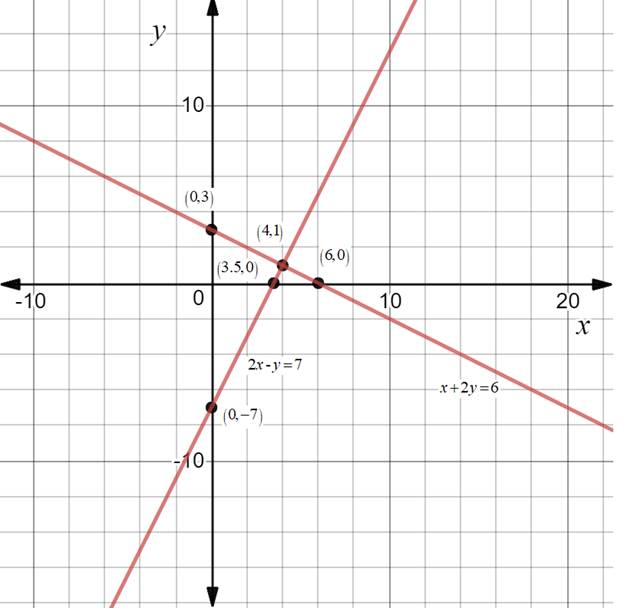Elementary Geometry For College Students, 7e, Chapter 10.CT, Problem 18CT 