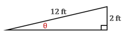 Chapter 11.CT, Problem 12CT, A roofline shows a span of 12 ft across a sloped roof, and this span is accompanied by a 2-ft rise. 