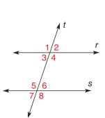 Chapter 2.1, Problem 11E, Lines r and s are cut by the transversal t. Which angle a corresponds to 1? b is the alternate 