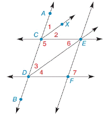 Chapter 2.1, Problem 21E, Given: CEDF Transversal AB CX bisects ACE DE bisects CDF Prove: 13 