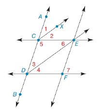 Chapter 2.1, Problem 22E, Given: CEDF Transversal AB DE bisects CDF Prove: 36 , example  1