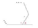 Chapter 2.5, Problem 32E, The adjacent interior and exterior angles of a polygon are supplementary, as indicated in the 