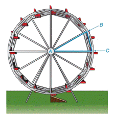 Chapter 3.3, Problem 45E, ABC lies in the structural support system of the Ferris wheel. If mA=30 and AB=AC=20 ft, find the 