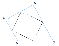 Chapter 4.1, Problem 23E, In quadrilateral RSTV, the midpoints of consecutive sides are joined in order. Try drawing other 