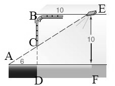 Chapter 5.2, Problem 32E, In Exercise 29 to 32, use the fact that triangles are similar. As a garage door closes, light is 