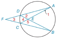 Chapter 6.2, Problem 1E, Given: mAB=92mDA=114mBC=138 Find: a)m1(DAC)b)m2(ADB)c)m3(AFB)d)m4(DEC)e)m5(CEB) 