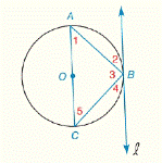 Chapter 6.CR, Problem 11CR, Given:Owithtangentlandm1=46 Find:m2, m3,m4,m5 