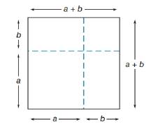 Use the square configuration to complete the following algebra rule ...