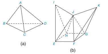 Chapter 9.4, Problem 1E, Which of these two polyhedrons is concave? Note that the interior dihedral angle formed by the 