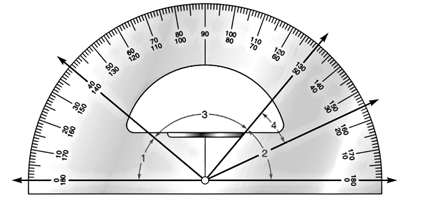 Chapter P.3, Problem 19E, Judging from the protractor provided, estimate the measure of each angle to the nearest multiple of 