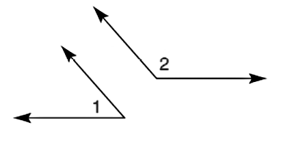 Chapter 1.2, Problem 25E, The sides of the pair of angles are parallel. Are 1 and 2 congruent? 