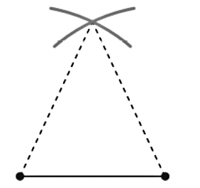 Chapter P.3, Problem 29E, On a piece of paper, use your compass to construct a triangle that has two sides of the same length. 
