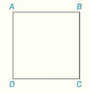 Chapter P.CR, Problem 33CR, Given that ABCD is a square, use intuition to draw a conclusion regarding the lengths of AC- and 