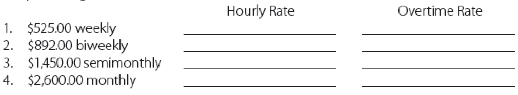 Chapter 2, Problem 3SSQ, Compute the hourly and overtime rates for a standard 40-hour workweek for the following amounts: 