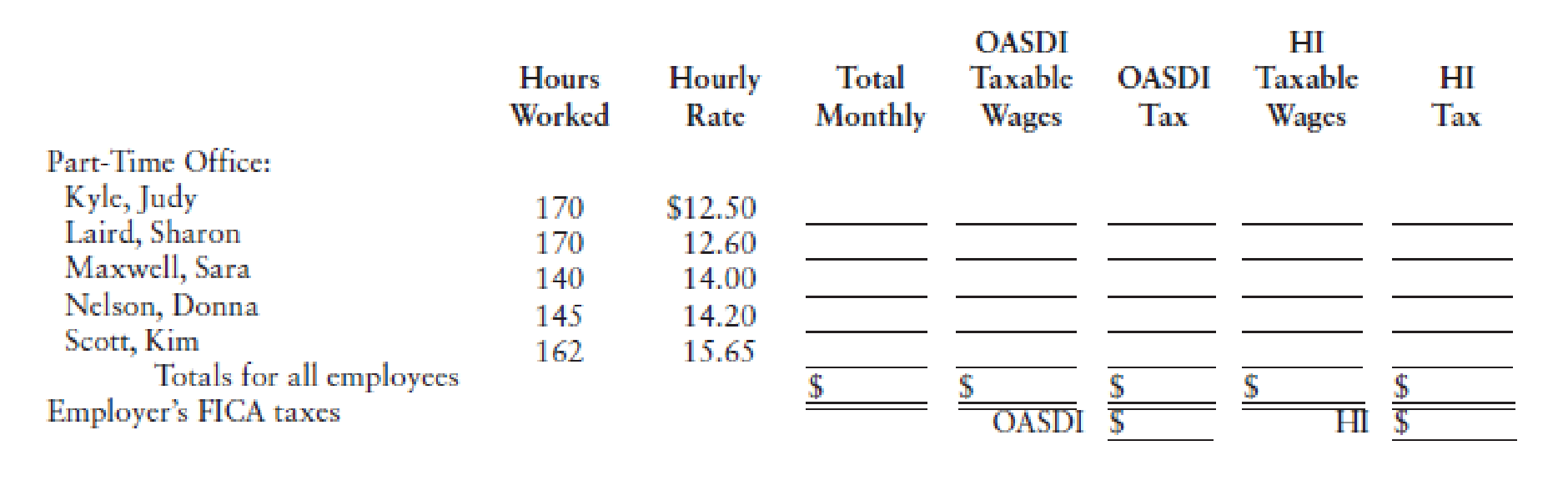 Chapter 3, Problem 10PA, The monthly and hourly wage schedule for the employees of Quirk, Inc., follows. No employees are due , example  2