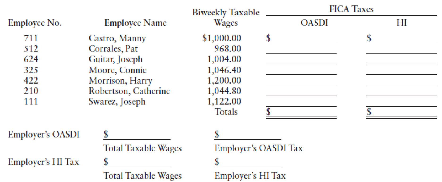 how-to-calculate-medicare-taxable-wages