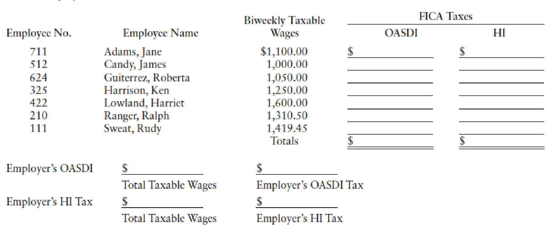 Biweekly Federal Tax Chart