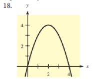Chapter 1, Problem 18RE, In Problem 18 and 19, determine whether each graph represents as a function of .

 